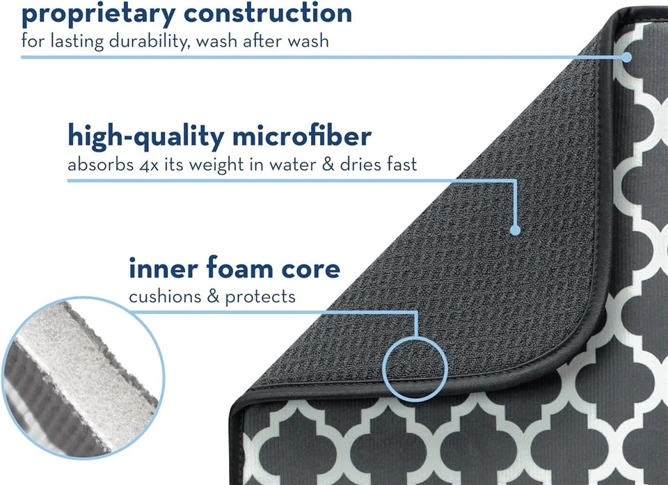 Absorbent Dish Mat